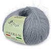 Пряжа Solo Filato Angora 50 цвет 808